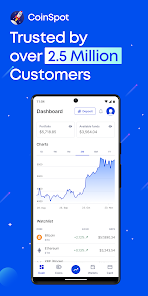 CoinSpot Banner | Shepley Capital