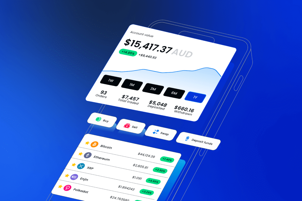 Swyft App | Shepley Capital