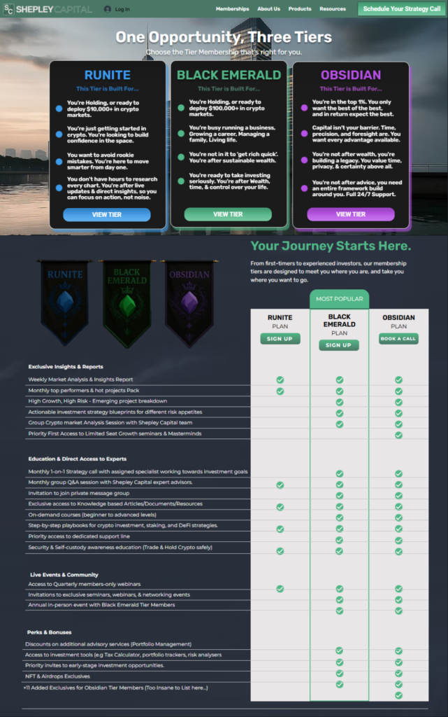 Tier Membership Features offered by Shepley Capital