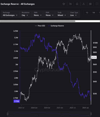 Capital Nexus - By Shepley Capital