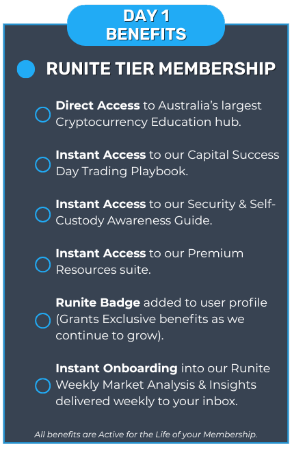Runite Tier Membership Day 1 Benefits - Shepley Capital