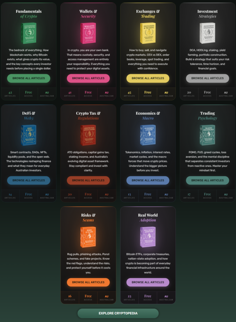 Cryptopedia Categories - Shepley Capital